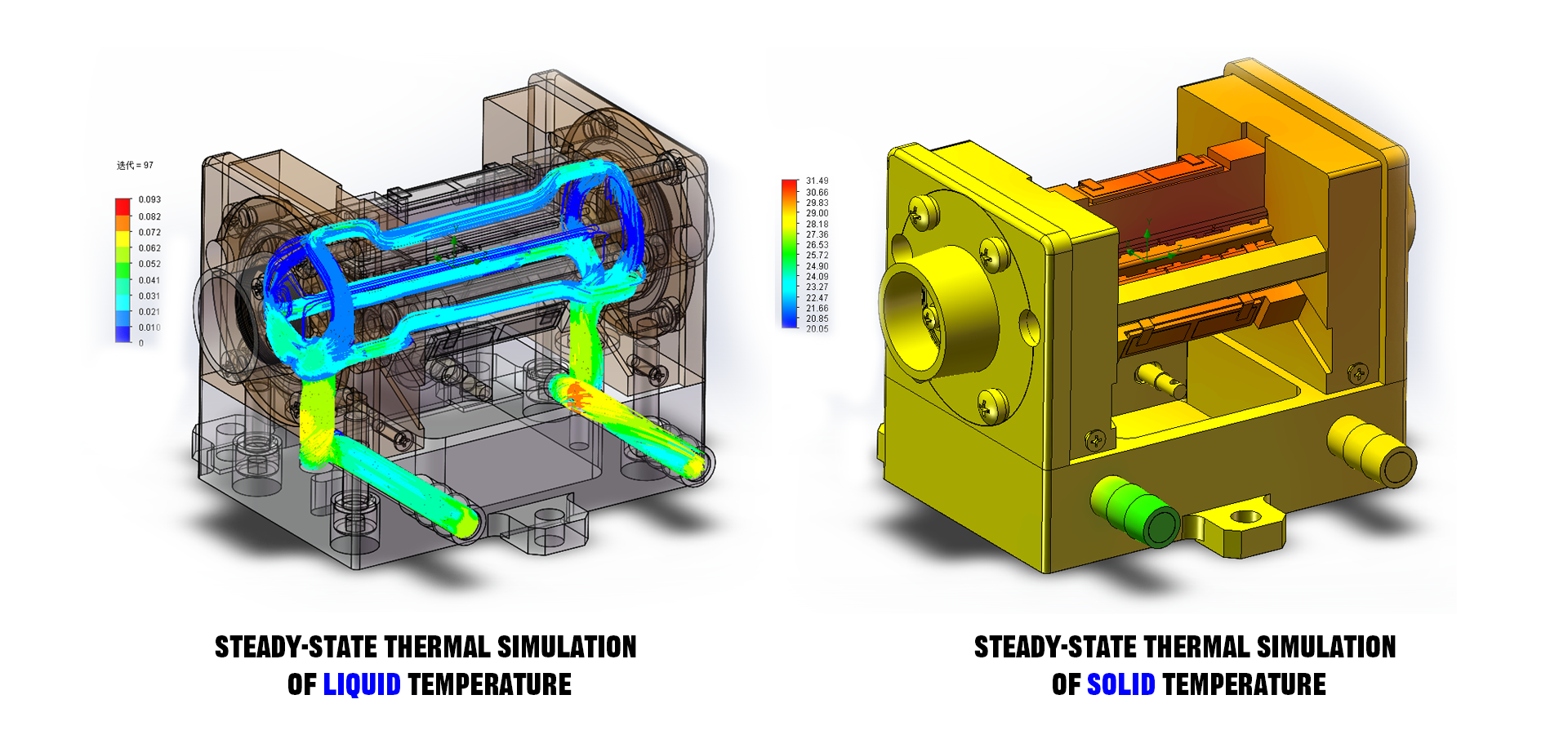 G2-Y Thermal simulation