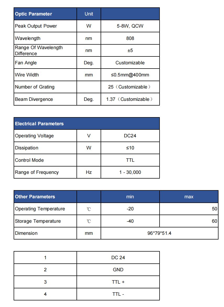 బ్లాగ్-4