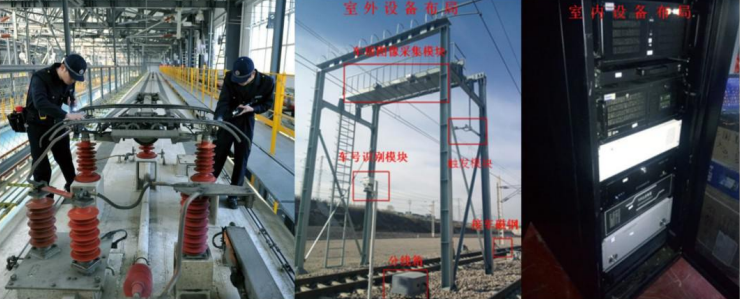 Locomotive System - Pantograph and Rooftop Condition Monitoring